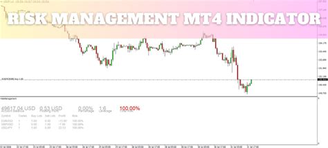 risk management mt4|mt4 risk management software.